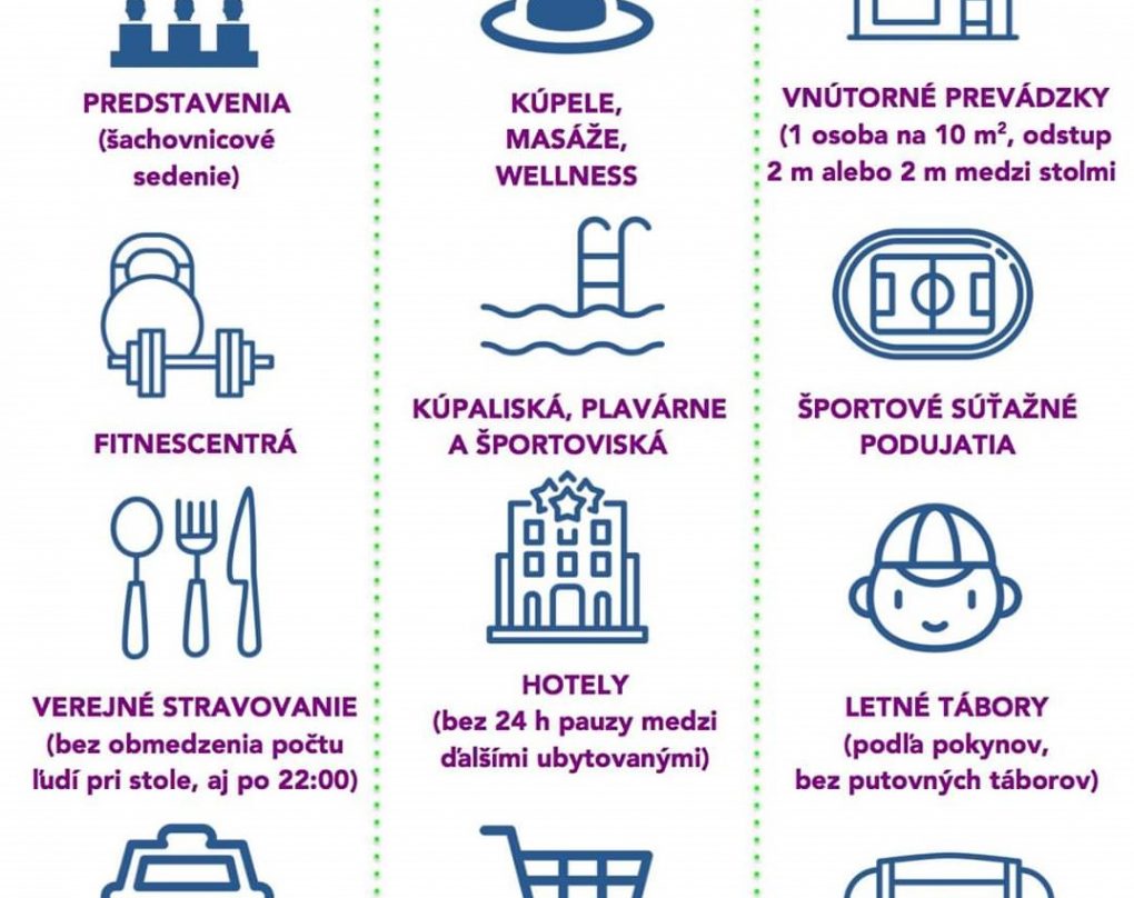 Ďalší nádych pre kultúru