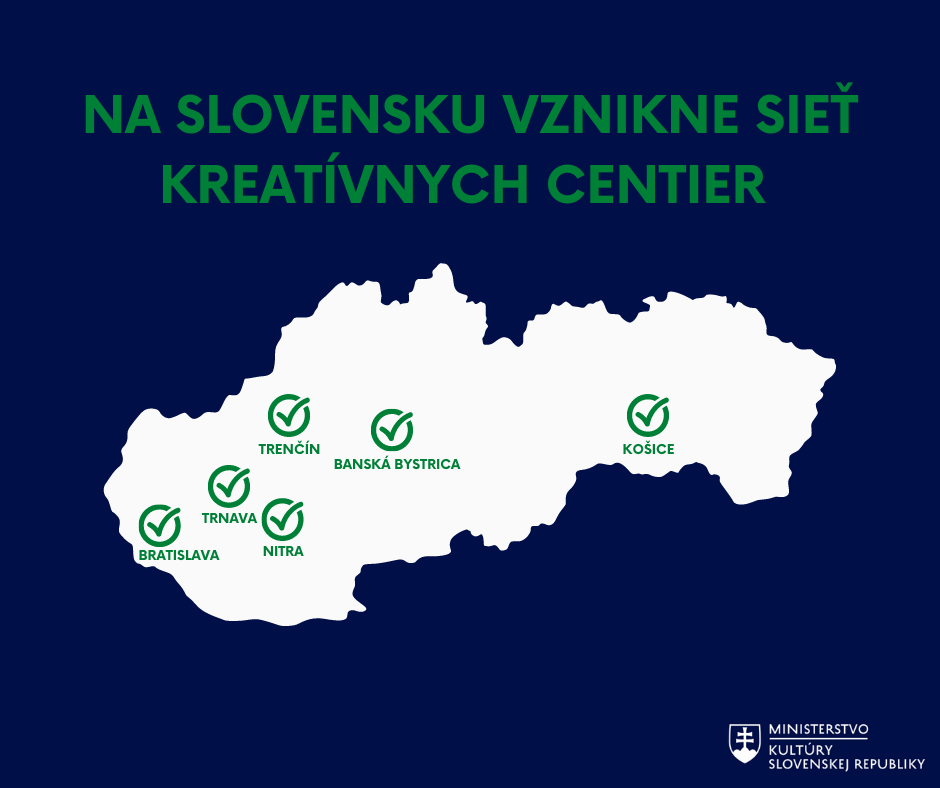 Na Slovensku vznikne sieť kreatívnych centier