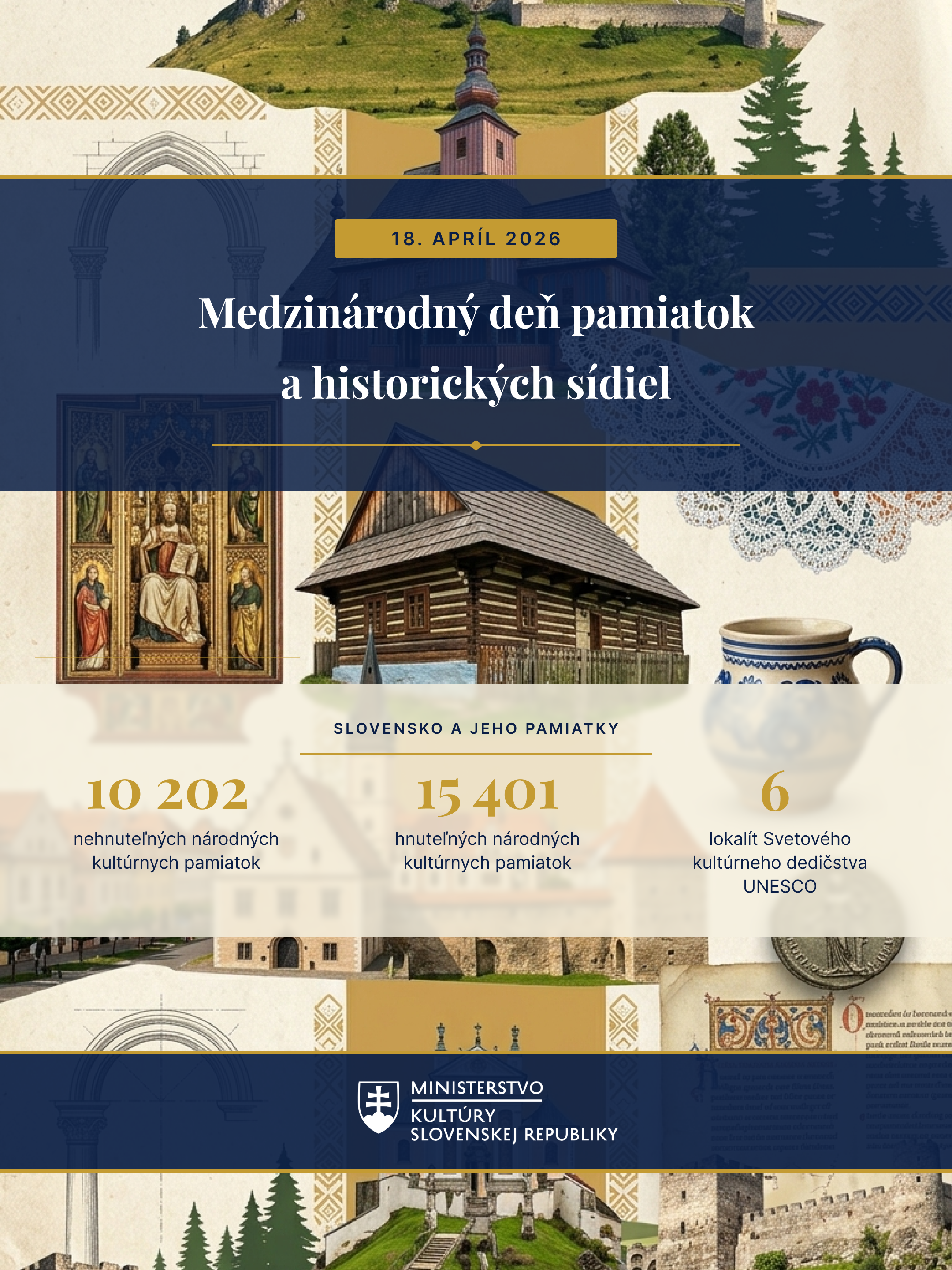 Medzinárodný deň pamiatok a historických sídiel